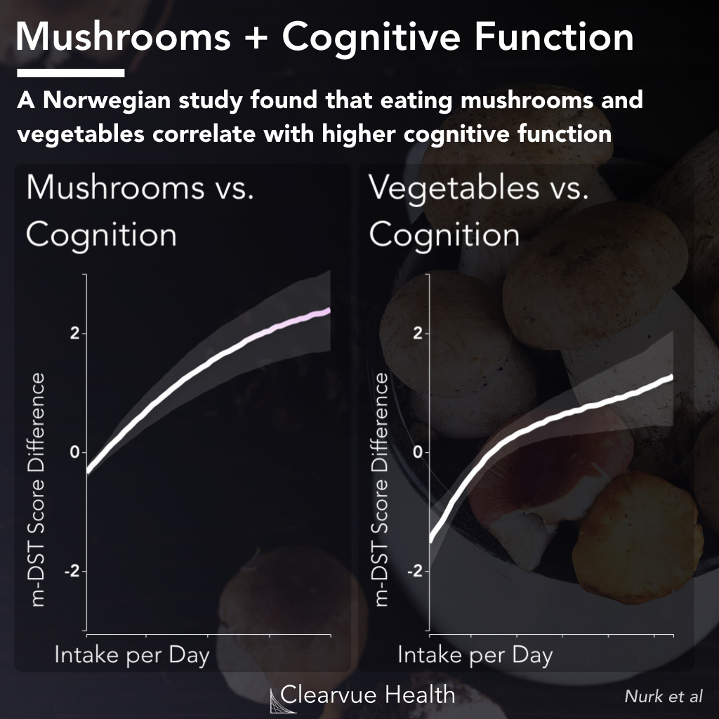 data on mushrooms vs vegetables for cognitive performance