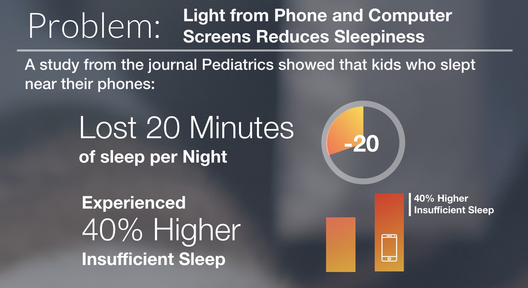 data on loss of sleep in kids who sleep with phones and TVs