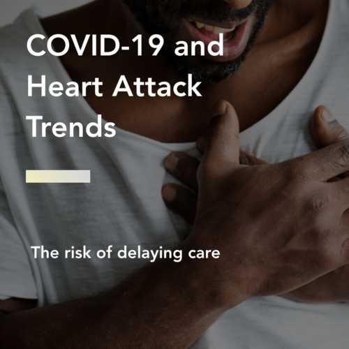 thumbnail for covid-heartattack