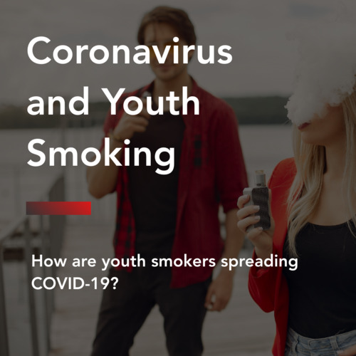 thumbnail for covid-smoking