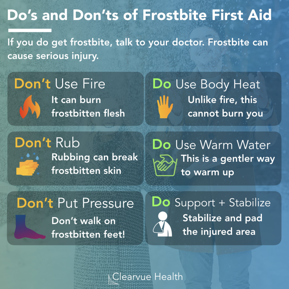 3 Charts | Frost Bite on Your Face: Statistics & Prevention