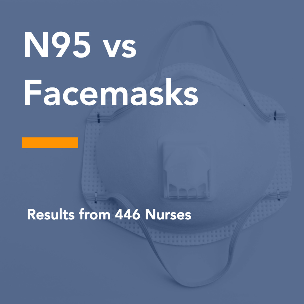 Study N95 vs Surgical Masks Visualized Science