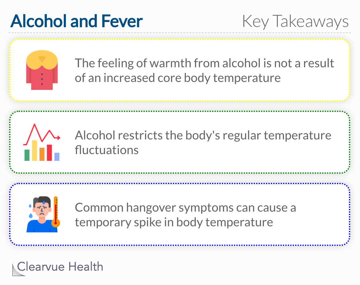 key takeaways about alcohol and fever