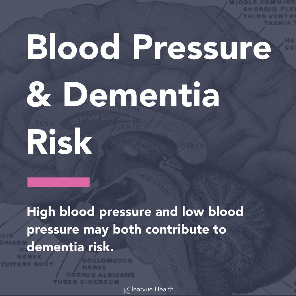 Blood Pressure & Dementia