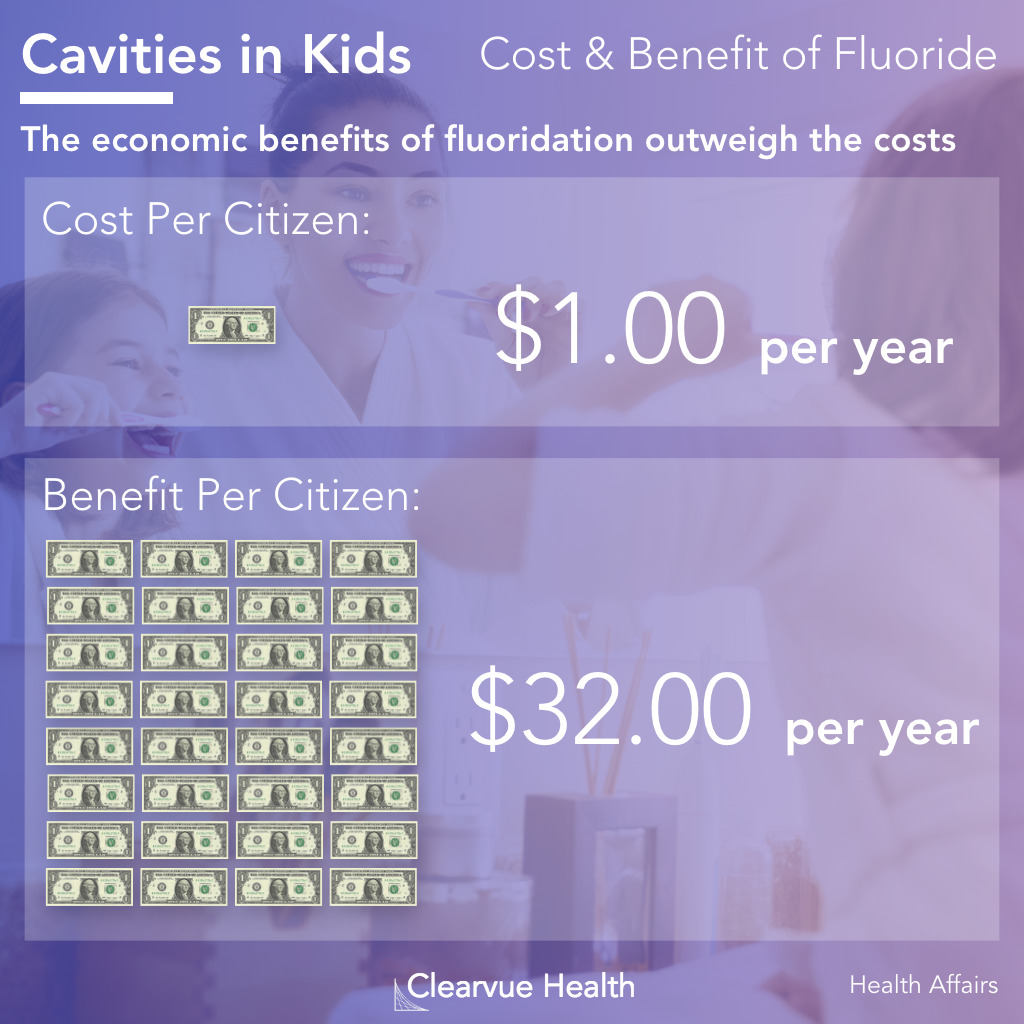 Economic cost benefits of water fluoridation