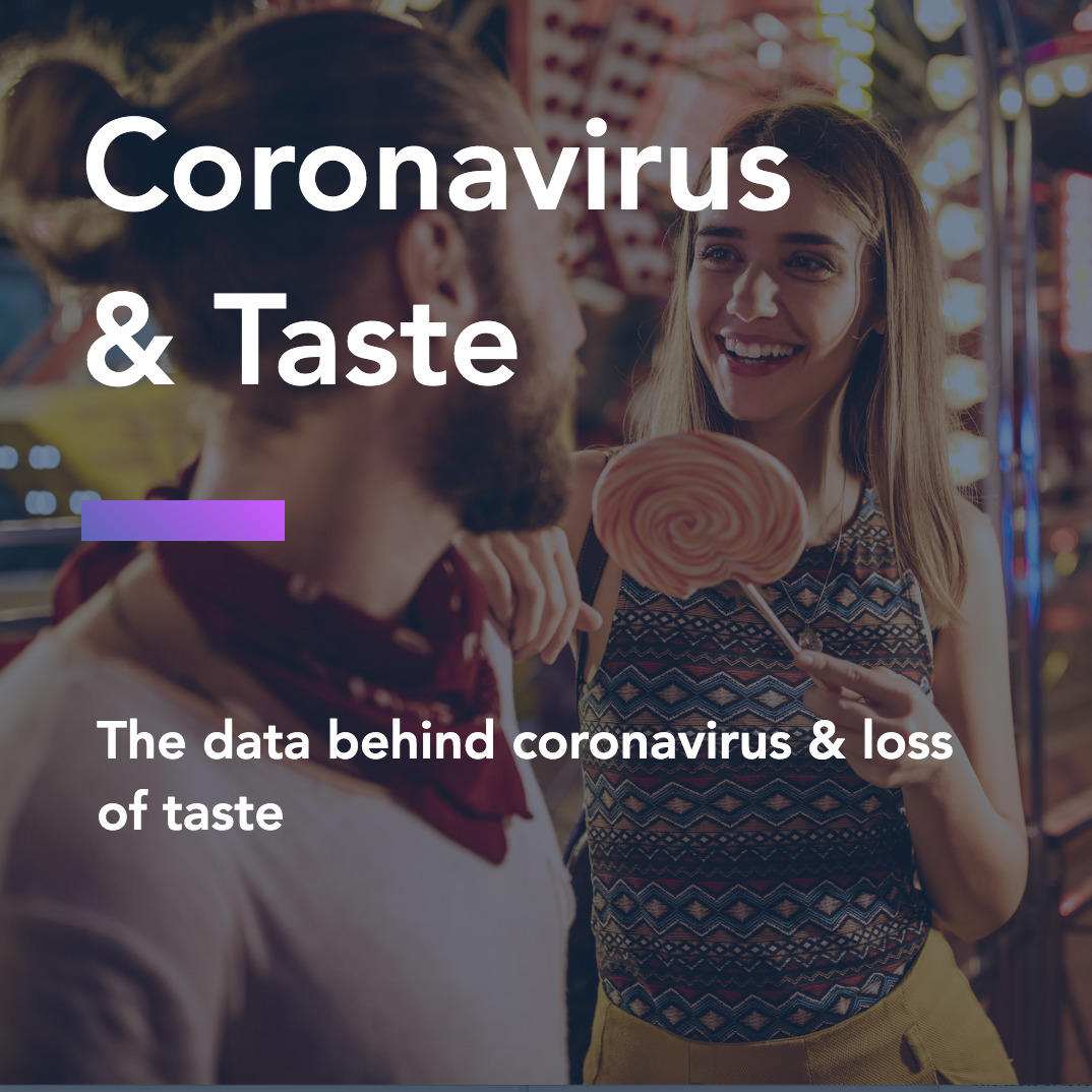 The data behind coronavirus & loss of taste