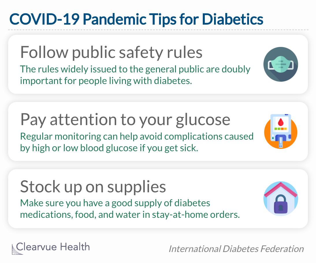 For people living with diabetes it is important to take precautions to avoid the virus if possible.