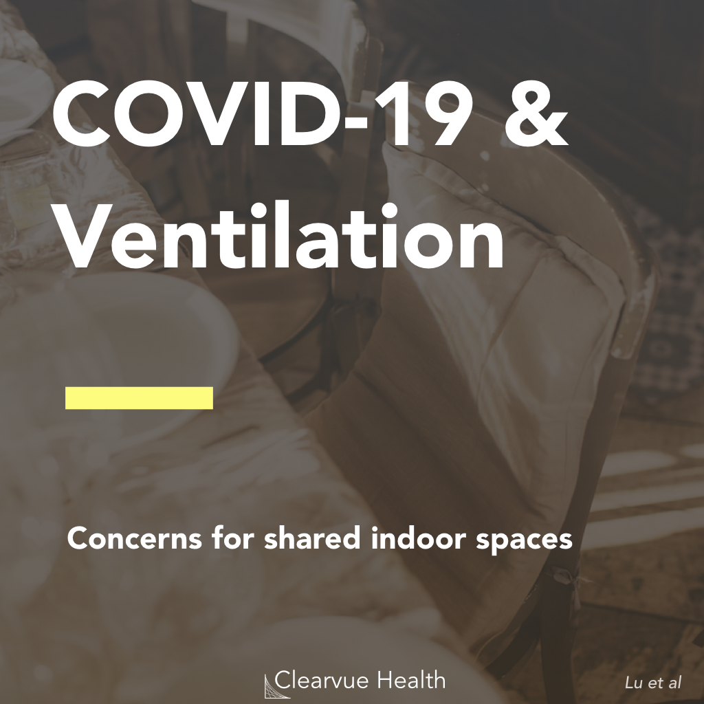 COVID-19 & Dining Out
