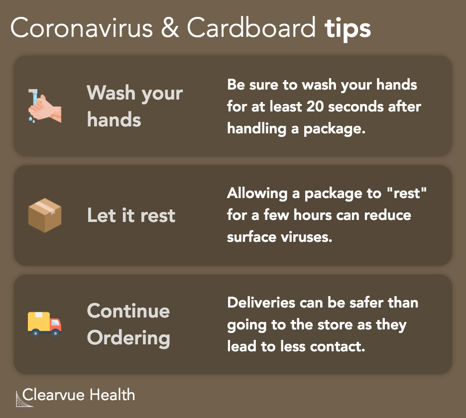 Coronavirus and cardboard tips