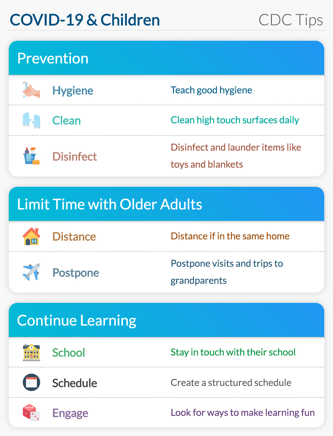 Tips for caring for children during the COVID-19 coronavirus pandemic