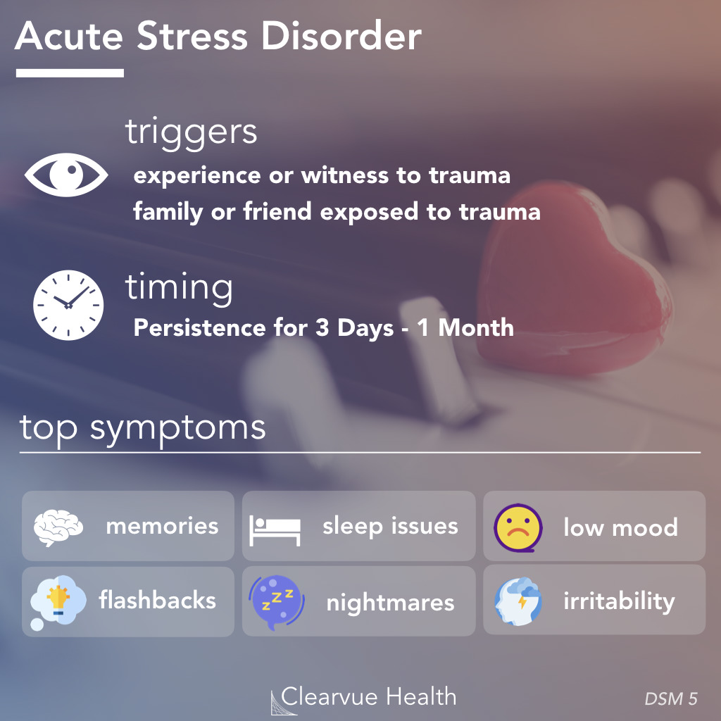 Acute Stress Disorder Symptoms and Diagnosis