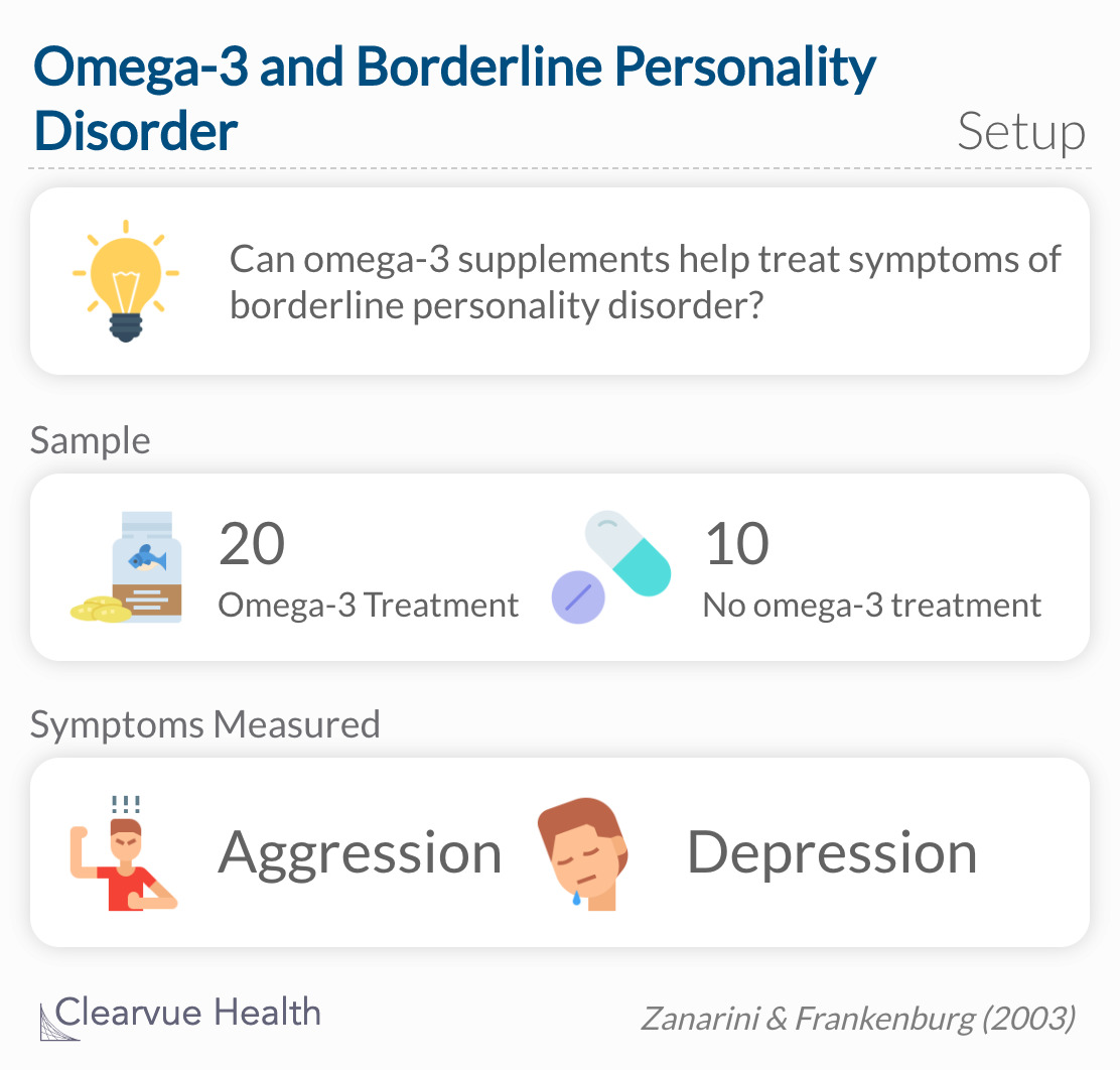 Can omega-3 supplements help treat symptoms of borderline personality disorder? 