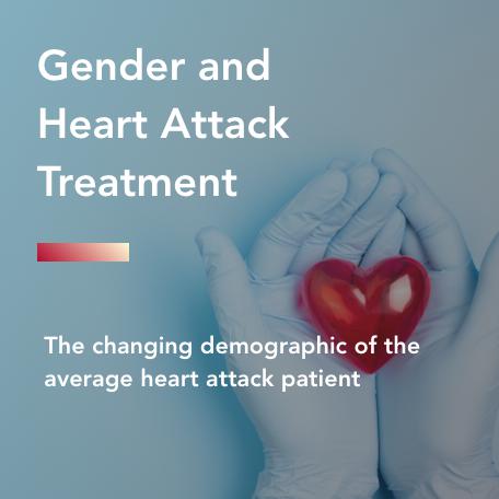 gender and heart attack treatment title