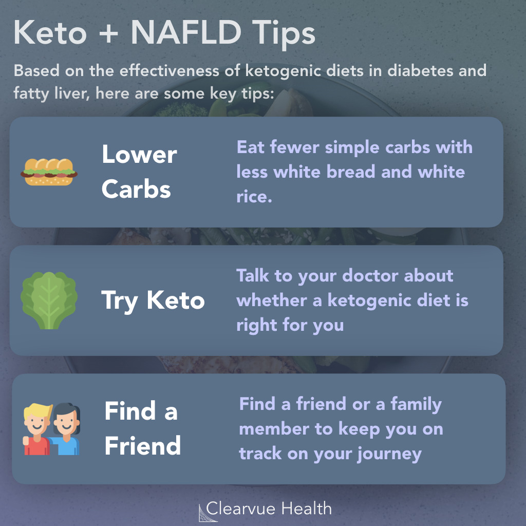 Tips on Keto Diets & Fatty Liver Disease