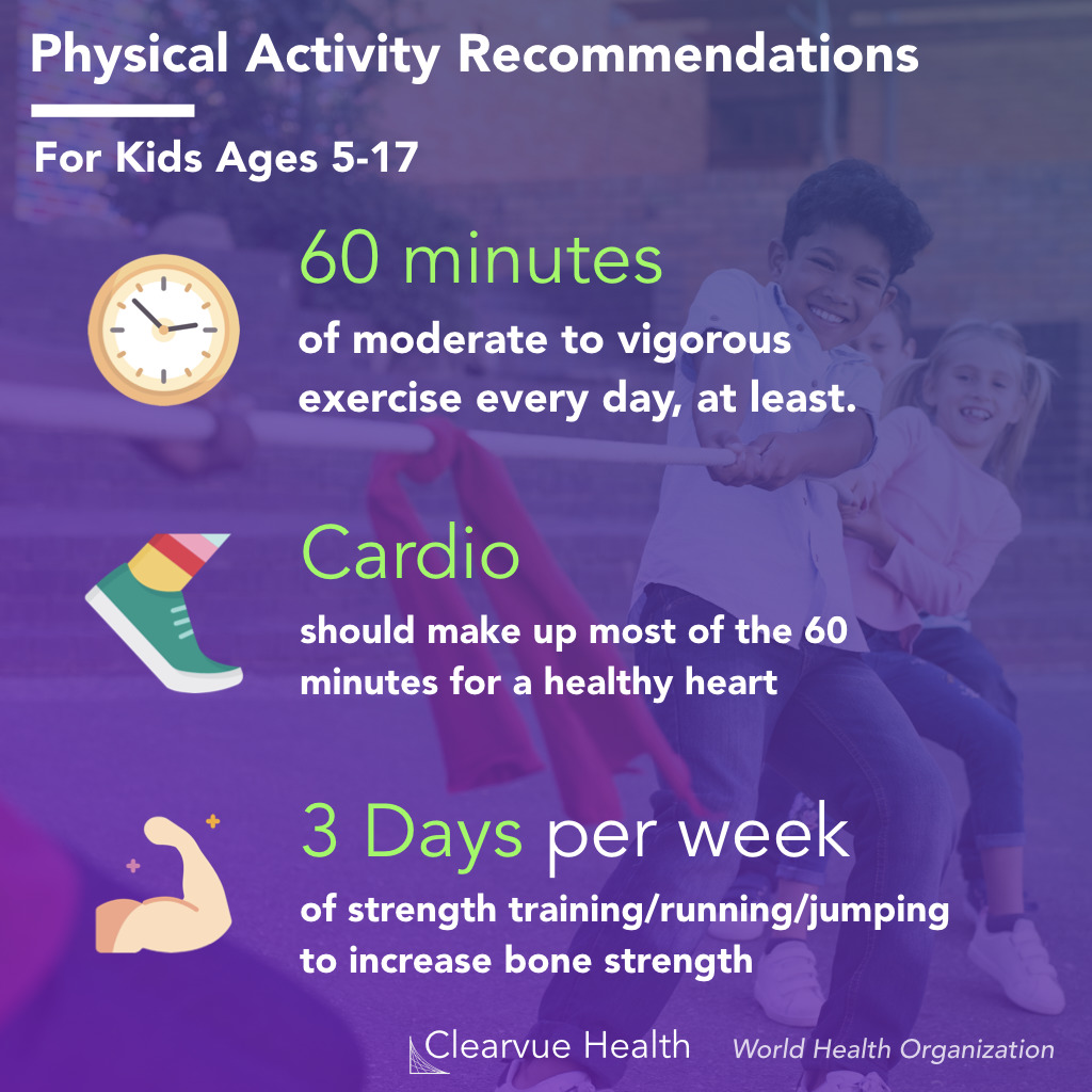 Recommendation for exercise in kids