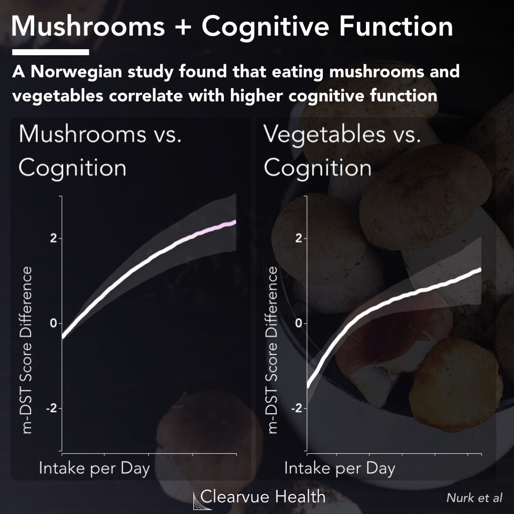 thumbnail 2 for mushrooms-dementia