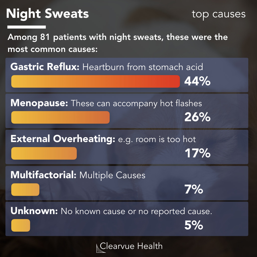 top 3 causes of night sweats