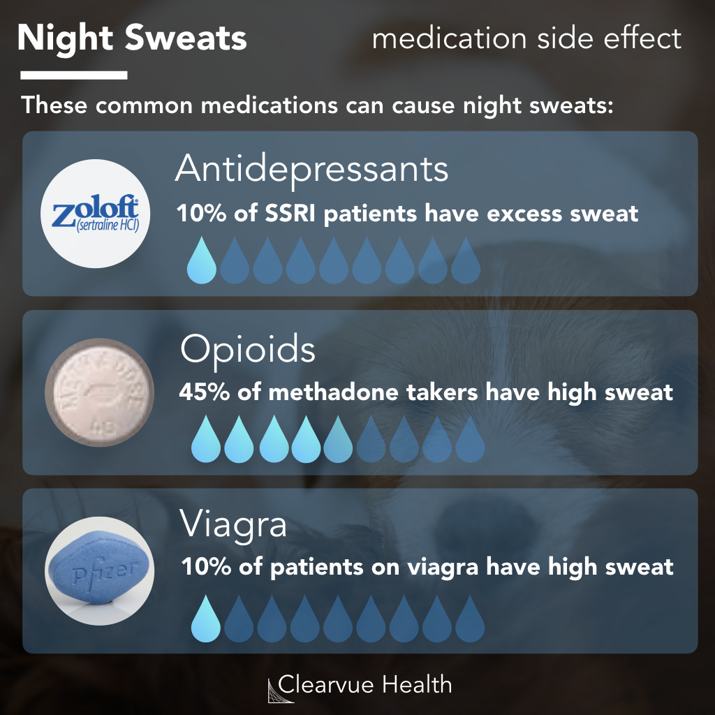 medications that cause night sweats