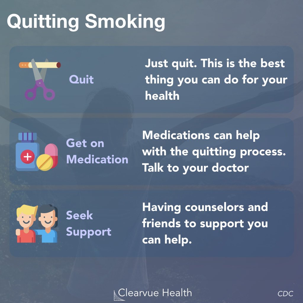 Recommendations on Quitting Smoking