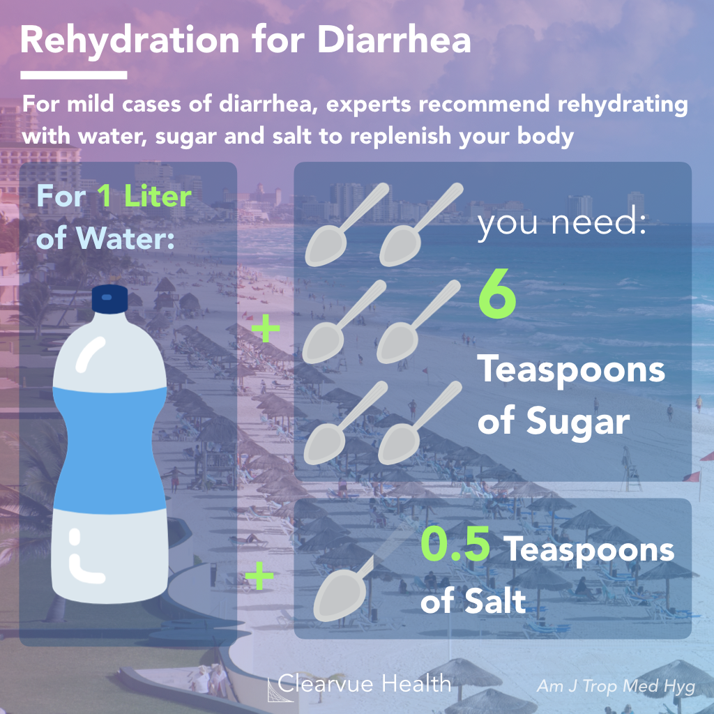 sugar and salt rehydration formula for diarrhea as used by the WHO