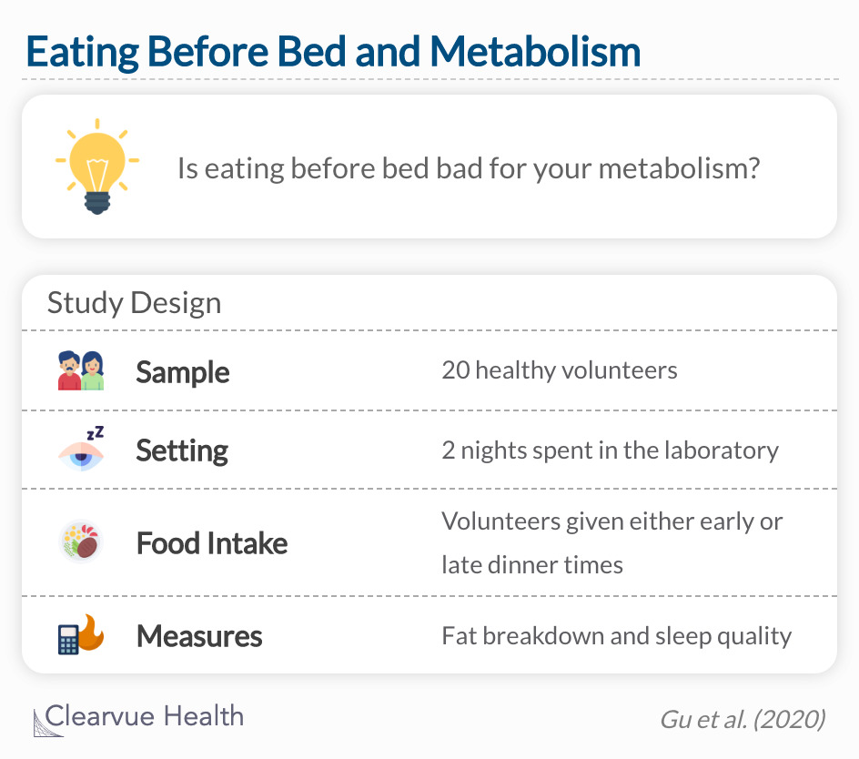 Is eating before bed unhealthy?