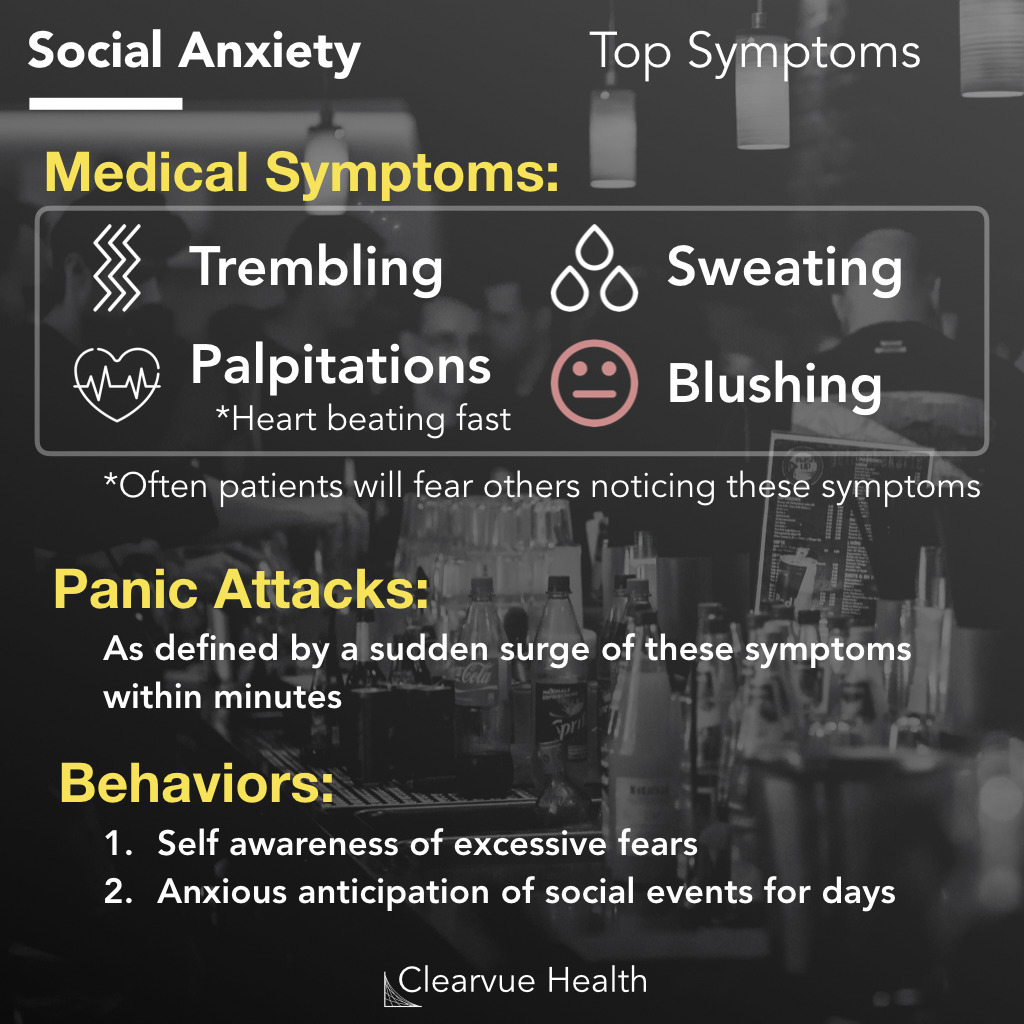 The Symptoms of Social Anxiety