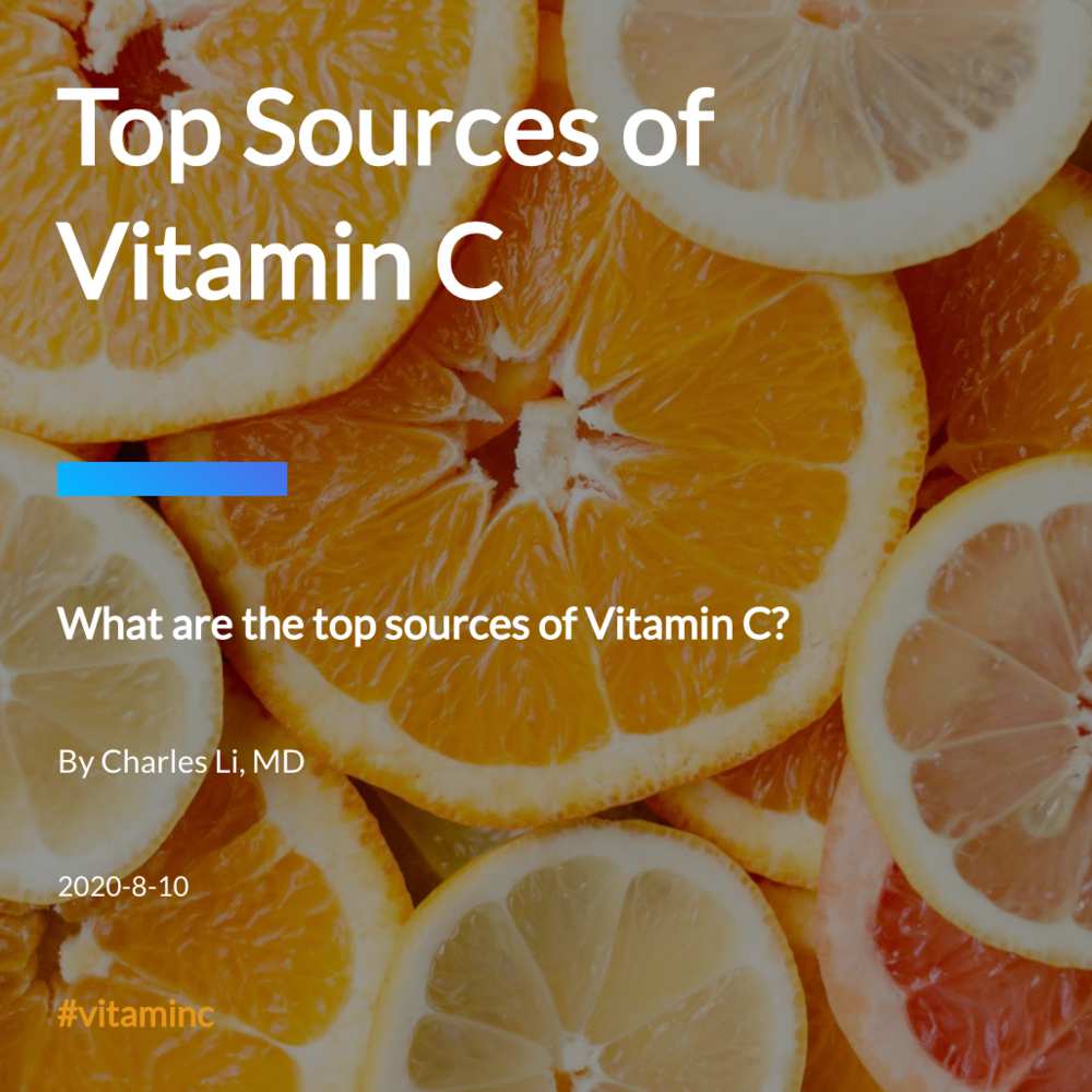Top Sources of Vitamin C
