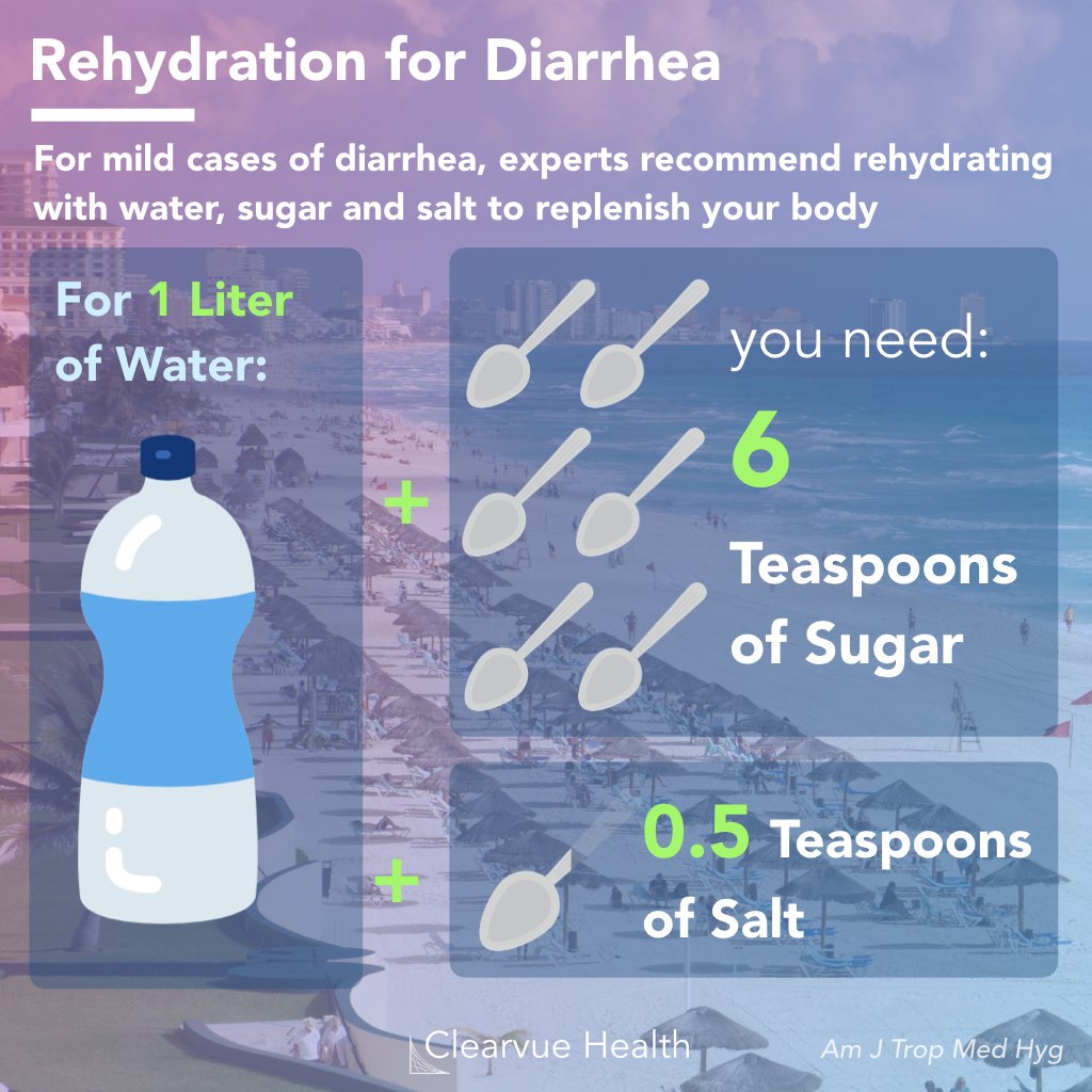 Oral Rehydration Solution Formula
