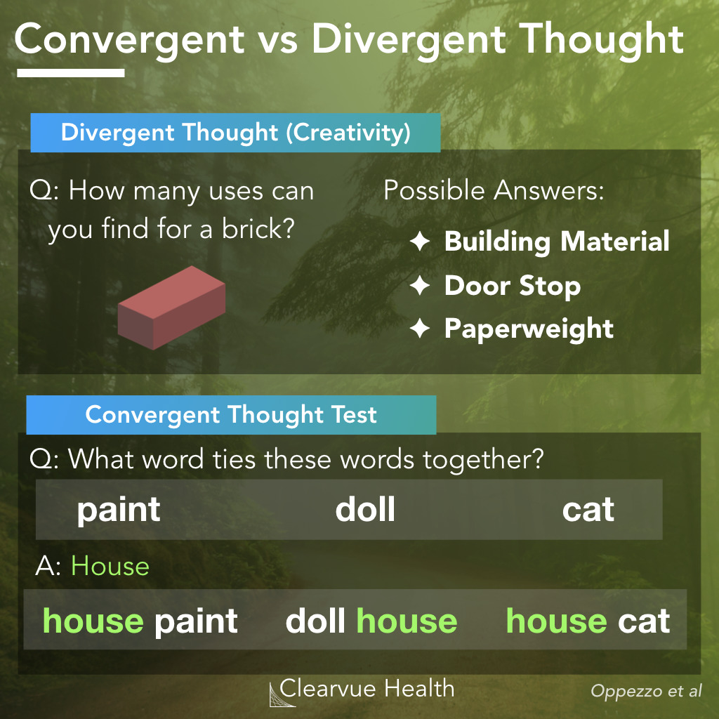 Convergent vs Divergent Thought Tests