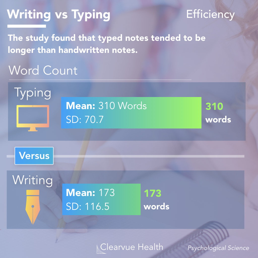 Handwriting vs typing: is the pen still mightier than the keyboard?, Neuroscience