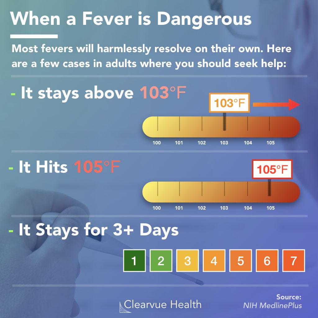 3 signs of a potentially dangerous fever