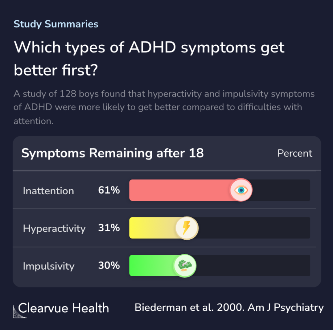 Does ADHD improve with age?