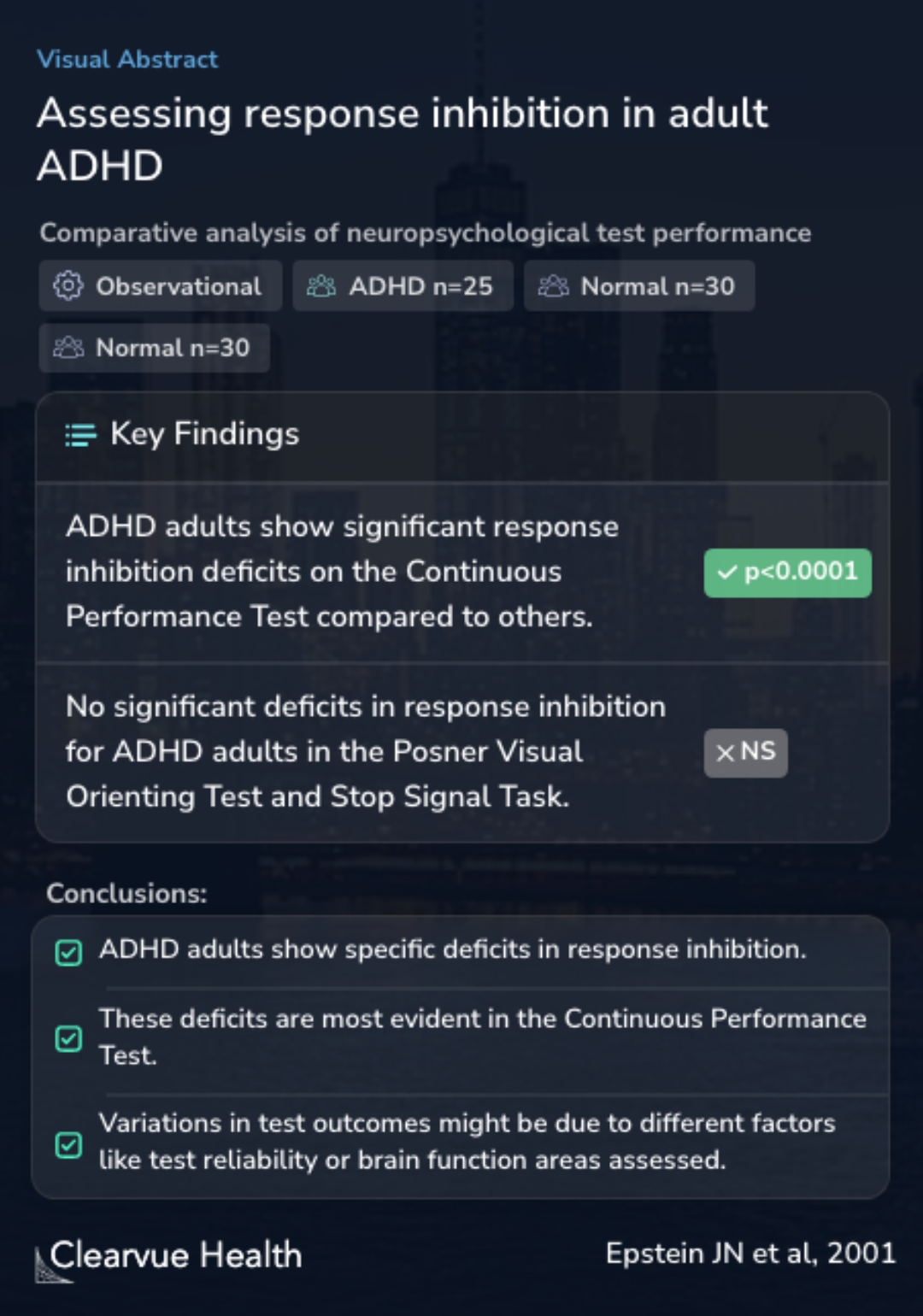 Assessing response inhibition in adult ADHD