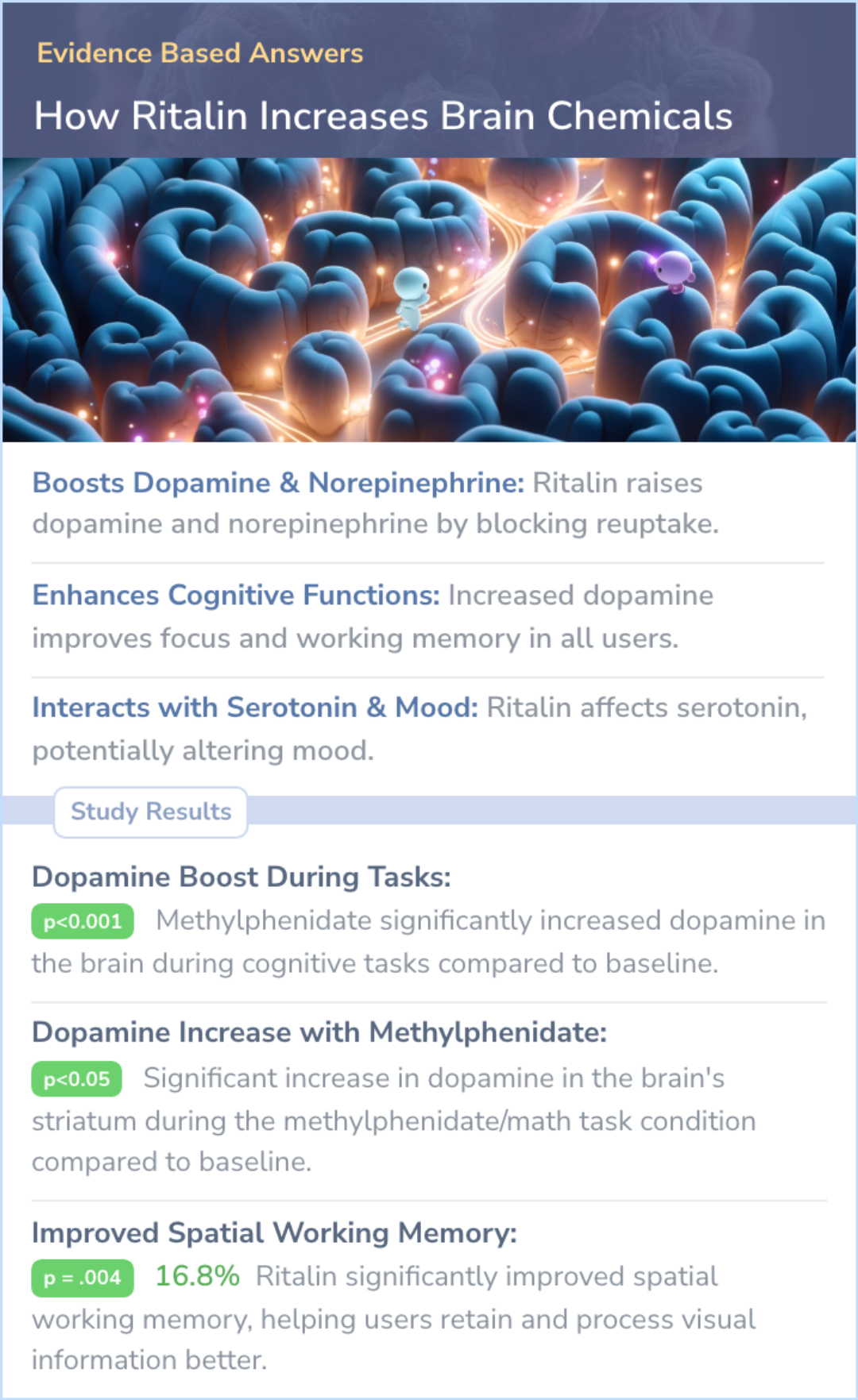 An infographic on What does Ritalin increase the levels of?