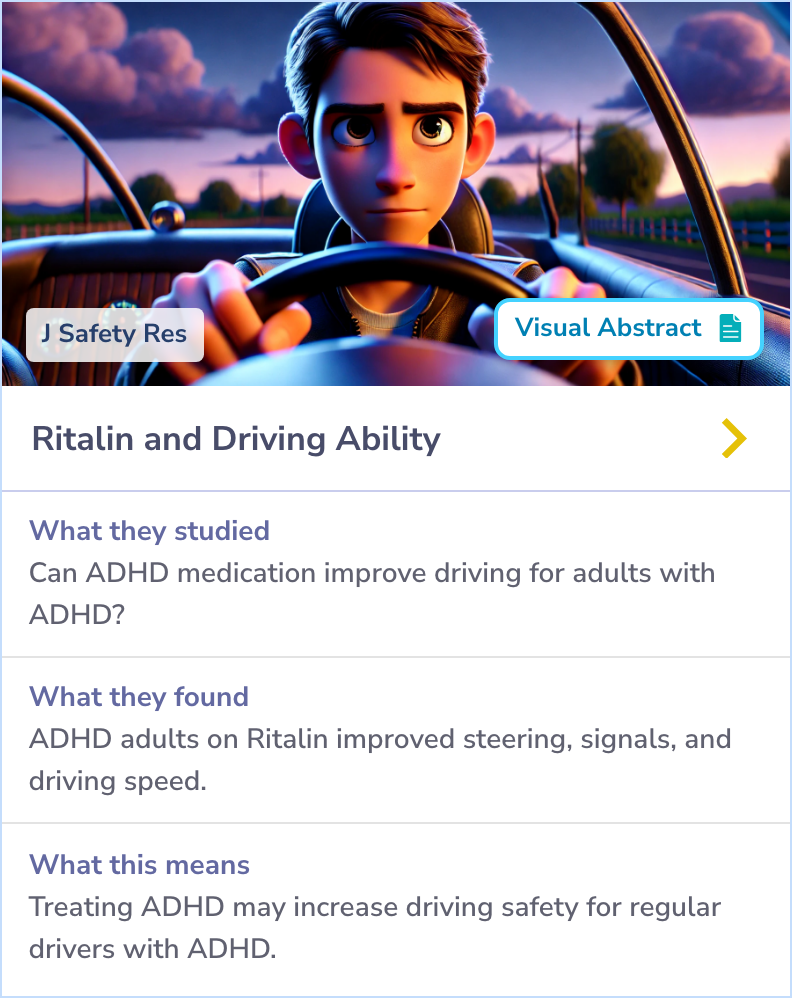 Summary Card illustrating a study where a virtual reality simulator showed improved driving skills in adults with ADHD when taking methylphenidate, highlighting better steering, turn signals, and speed control at higher doses.