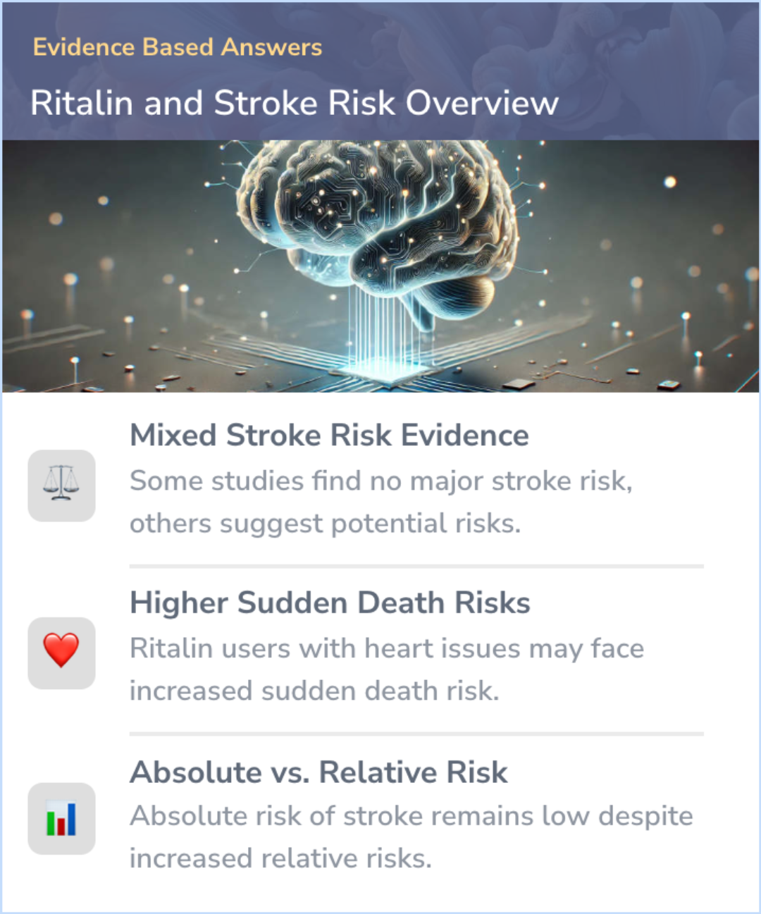 An infographic on Does Ritalin increase stroke risk?