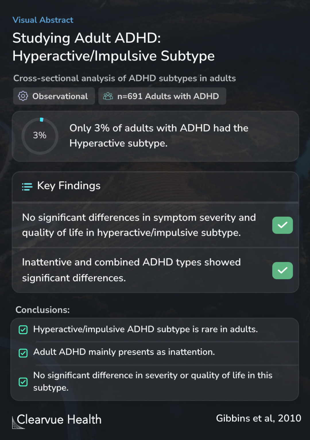 Studying Adult ADHD: Hyperactive/Impulsive Subtype
