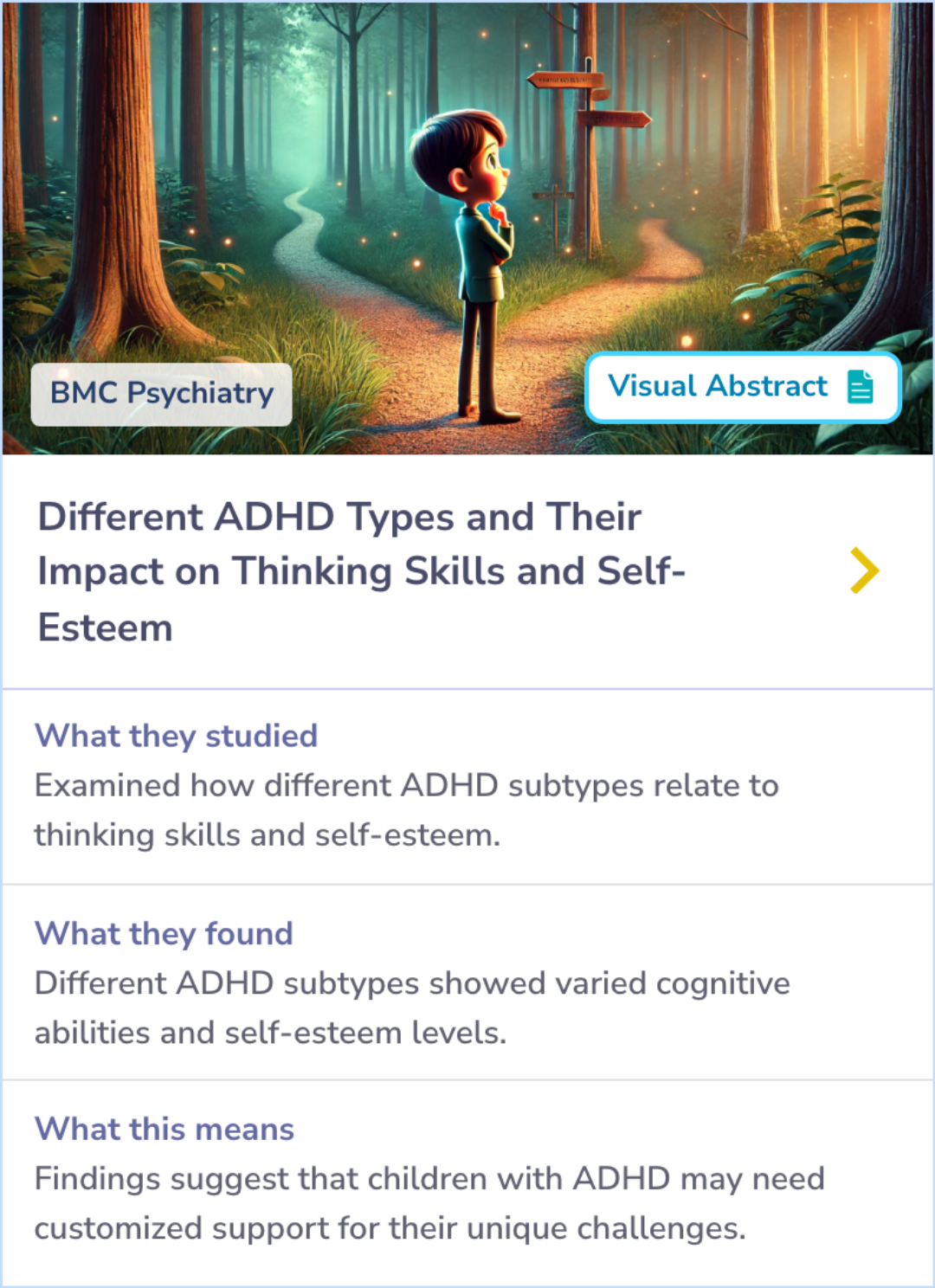 Summary Card shows cognitive deficits and self-esteem variations among ADHD subtypes based on WISC-IV scores, highlighting working memory challenges.