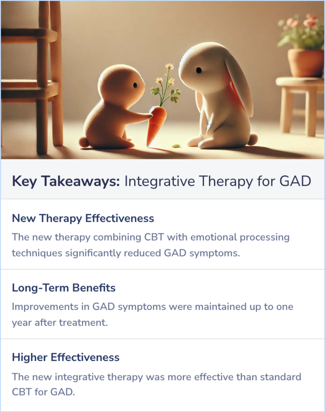 Key Takeaways for AN OPEN TRIAL OF INTEGRATIVE THERAPY FOR GENERALIZED ANXIETY DISORDER