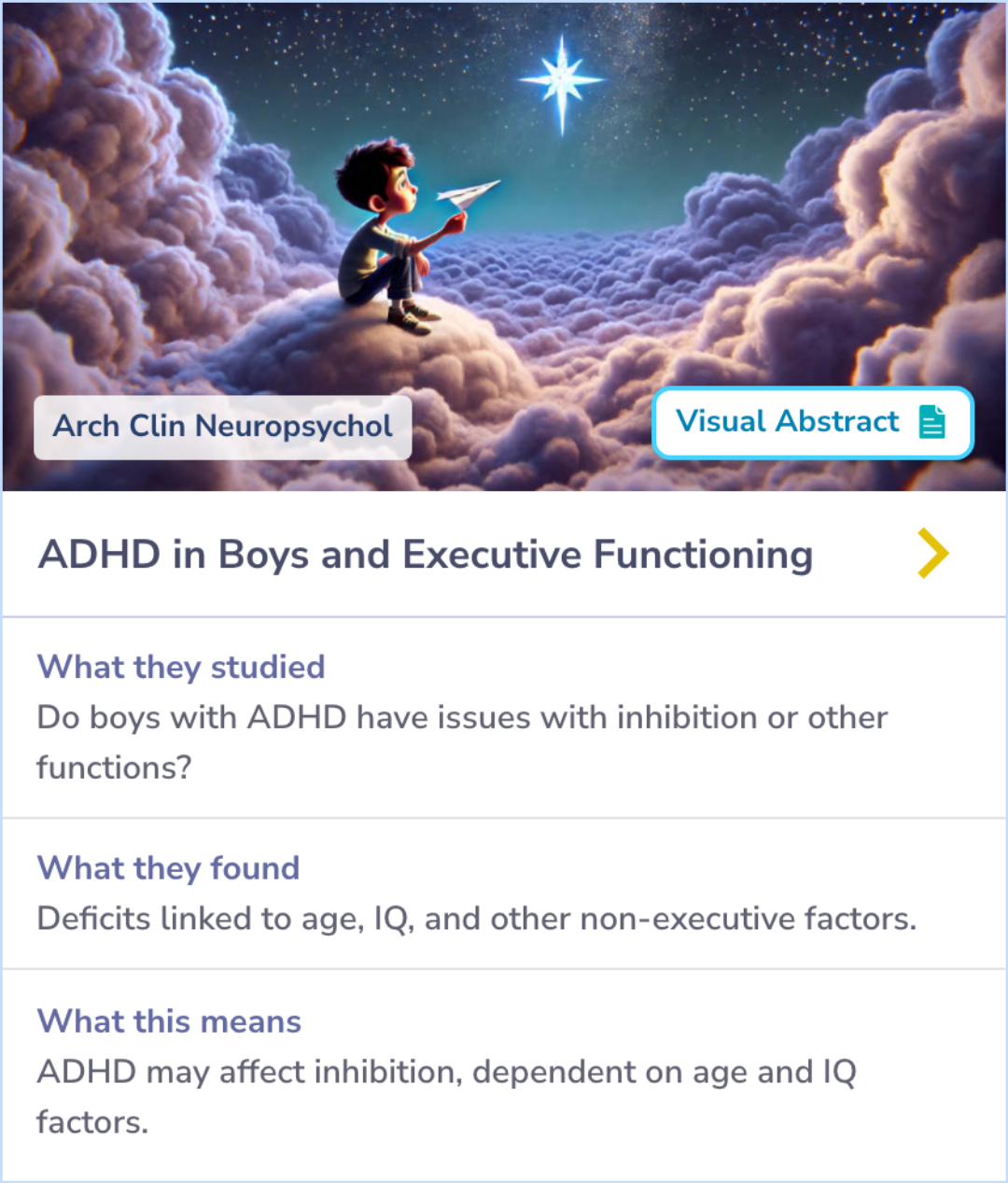 Summary Card illustrating a study on executive function deficits in boys with ADHD, examining the roles of response inhibition and associated factors like age and IQ.
