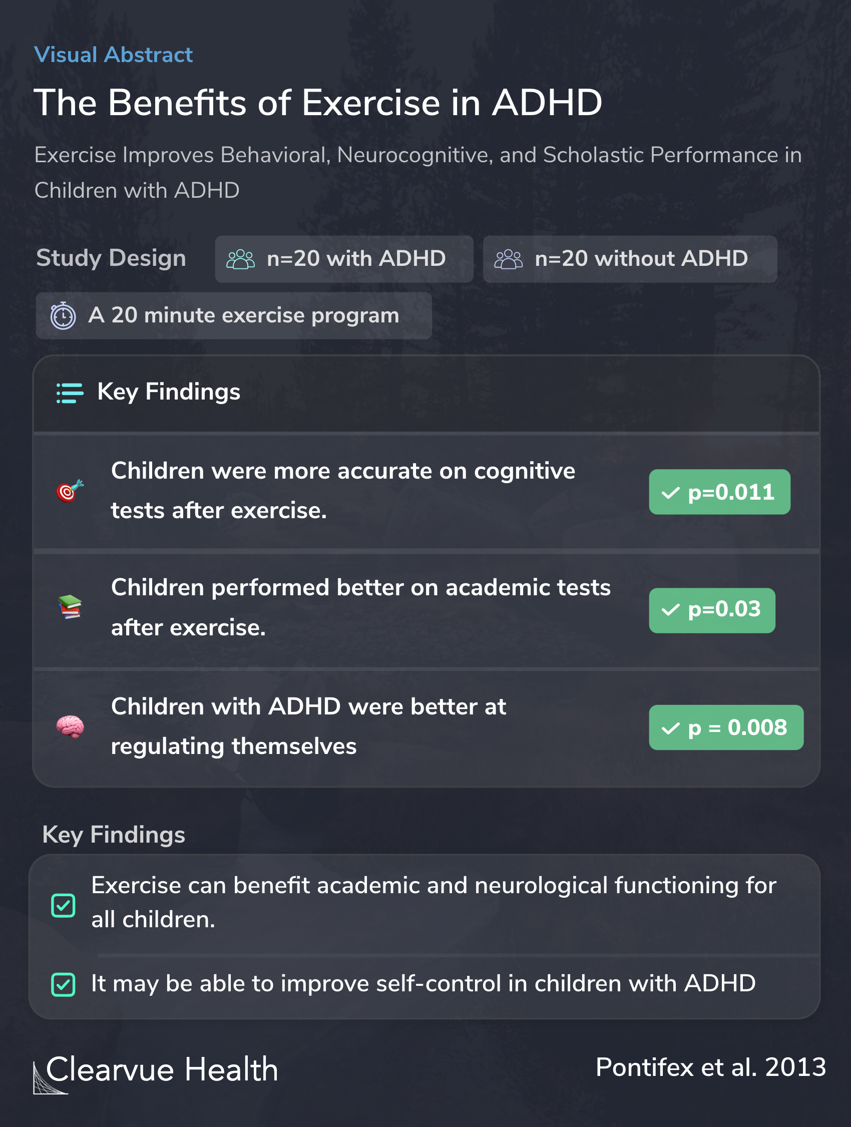 The Benefits of Exercise in ADHD
