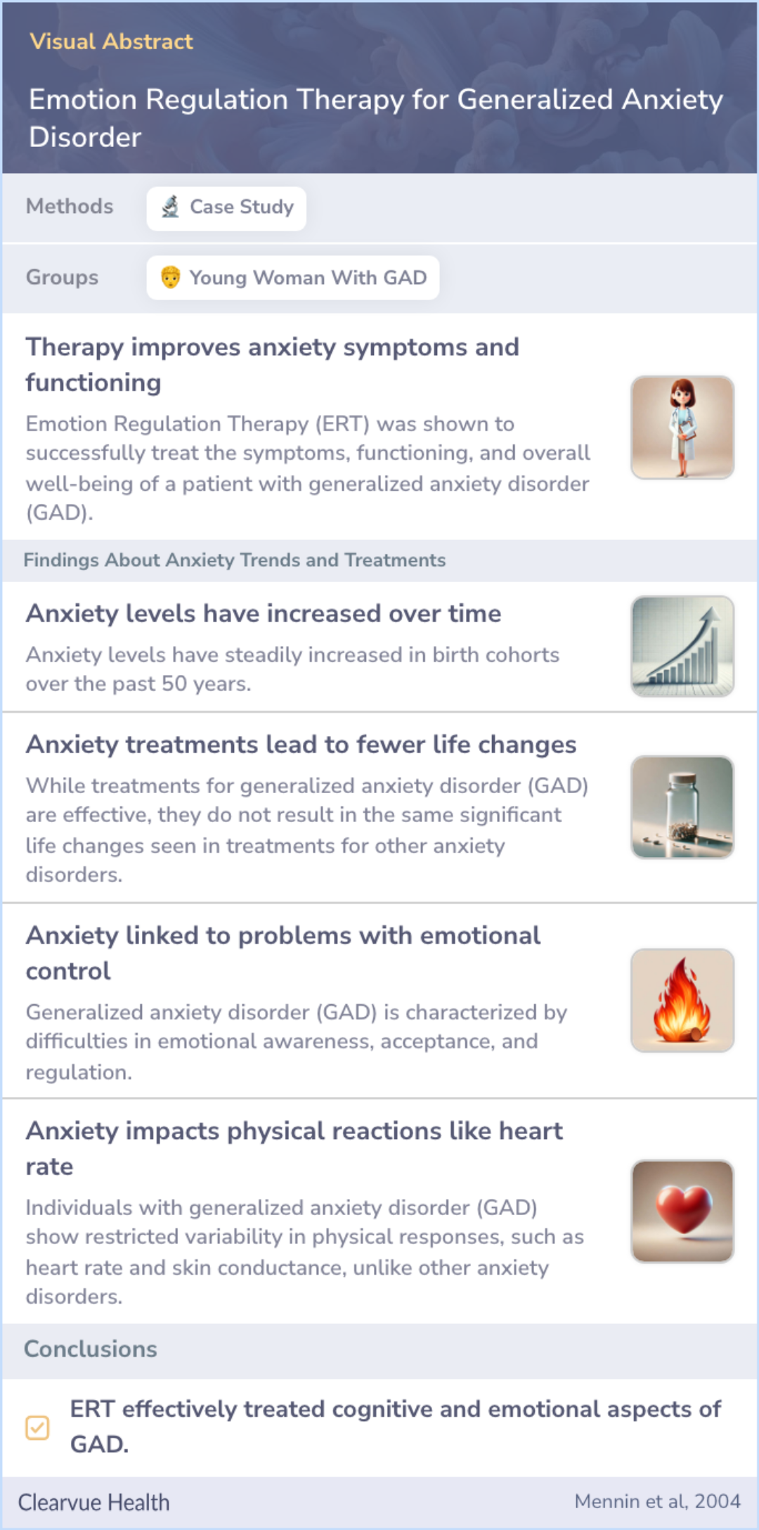 A visual abstract on Emotion Regulation Therapy for Generalized Anxiety Disorder