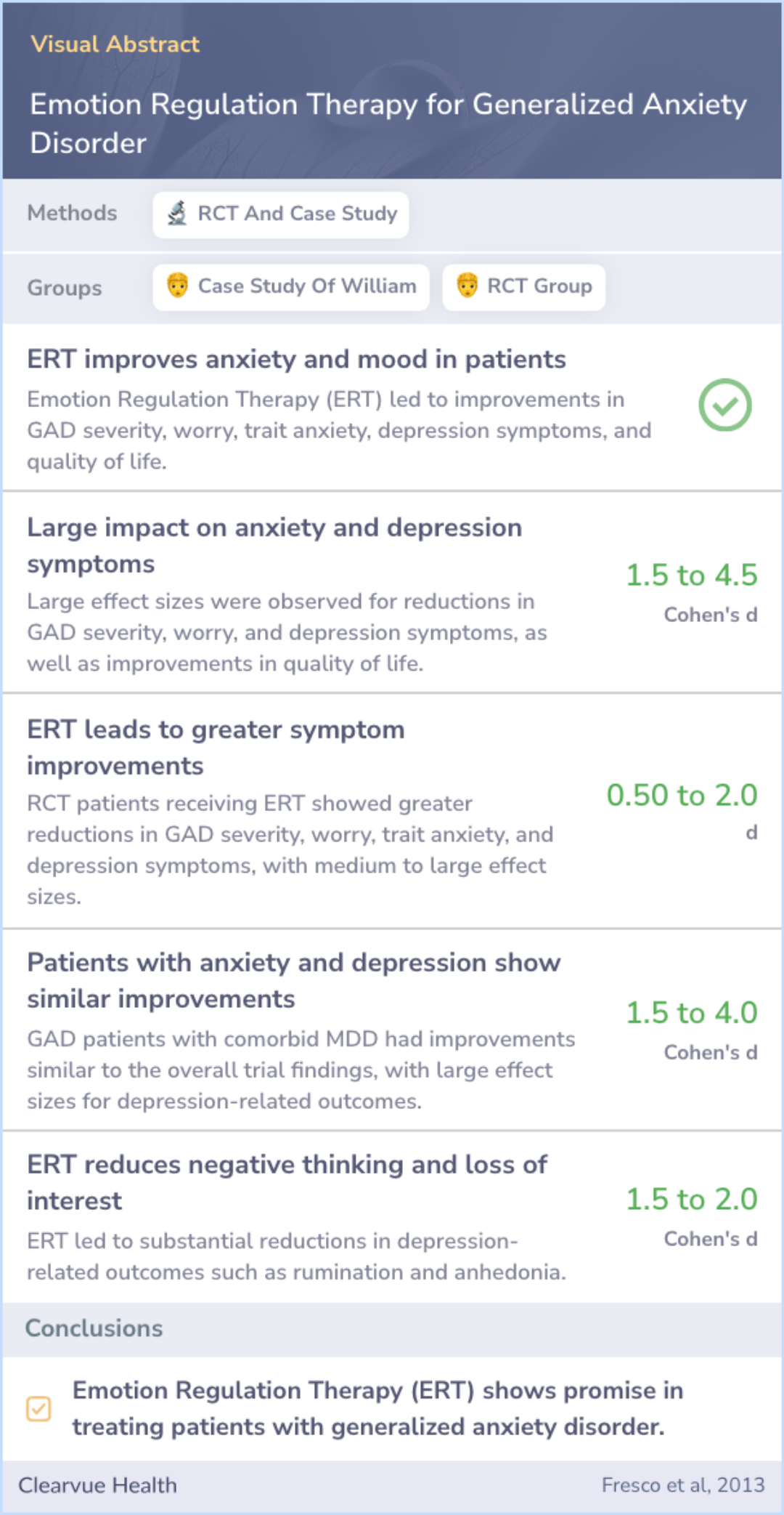 A visual abstract on Emotion Regulation Therapy for Generalized Anxiety Disorder