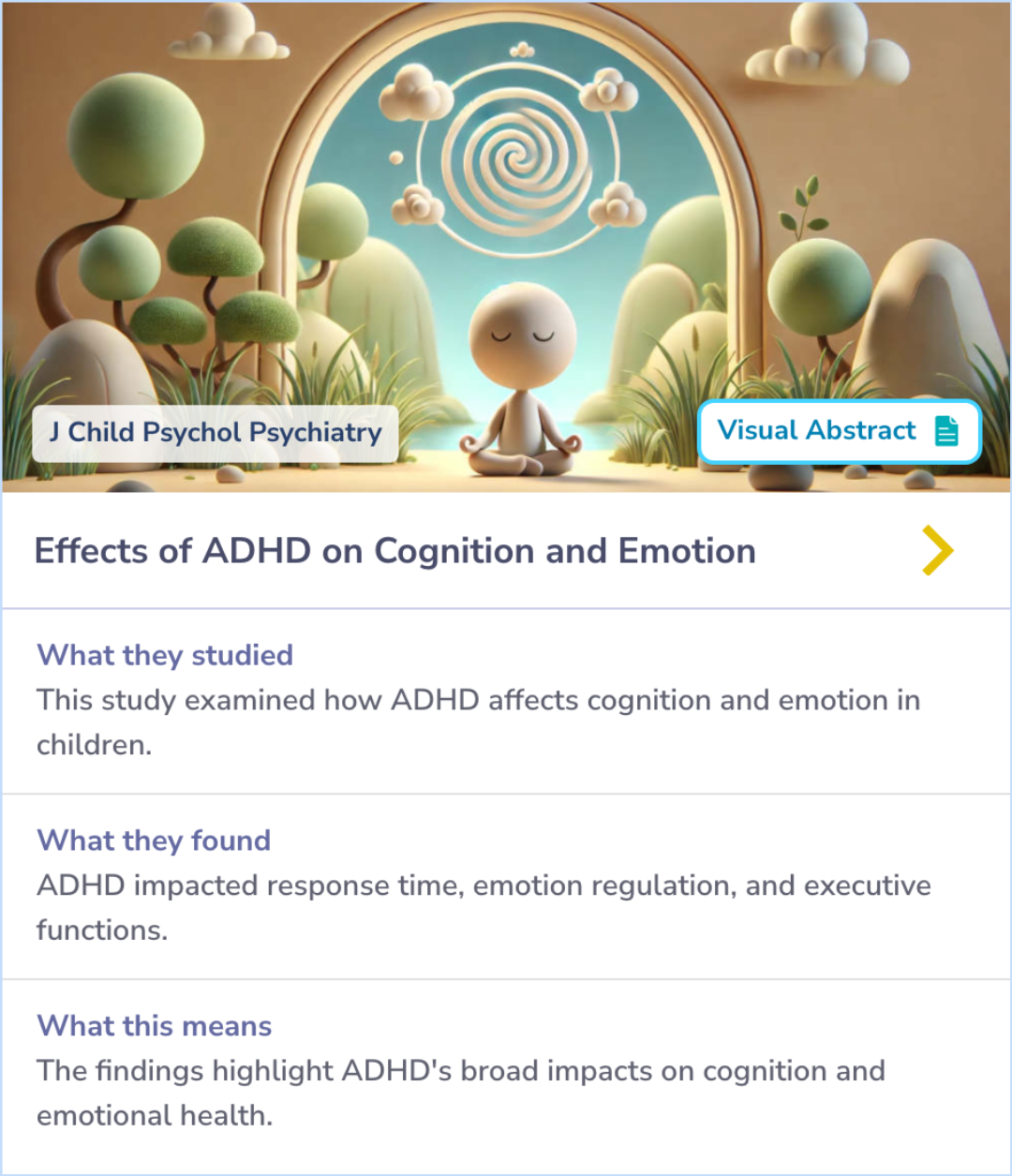 Summary Card highlighting the comparison of ADHD children to controls in terms of neuropsychological deficits and emotional functioning. The card notes that deficits in executive functions, reaction time variability, and emotional functioning significantly contribute to ADHD, with no notable gender differences.