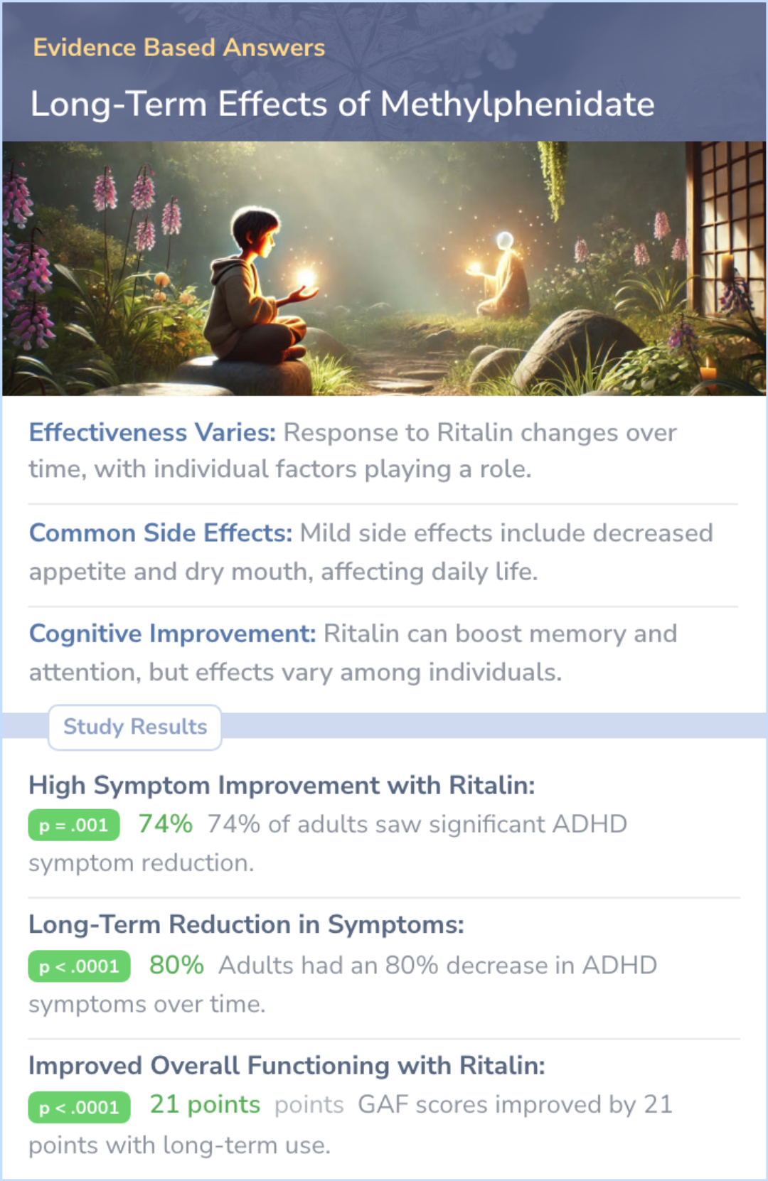 An infographic on 4 Studies on the misuse of methylphenidate (Ritalin/Concerta)