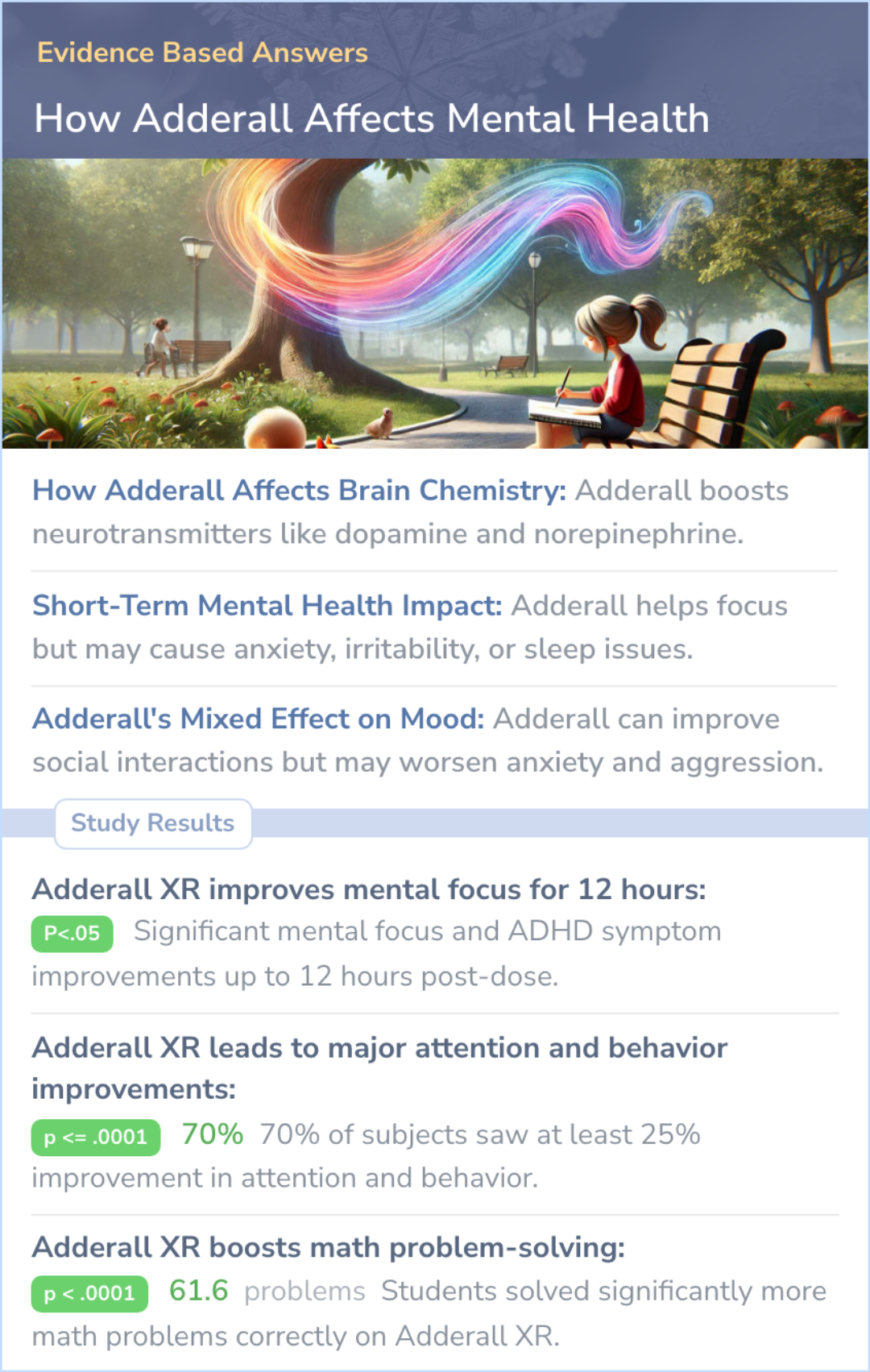 An infographic on Does Adderall improve general mental health?