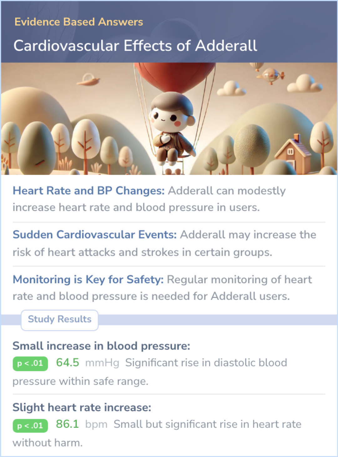 An infographic on Studies on Adderall and Cardiovascular Side Effects
