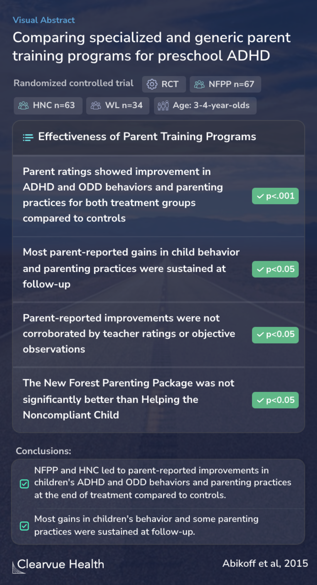 Comparing specialized and generic parent training programs for preschool ADHD