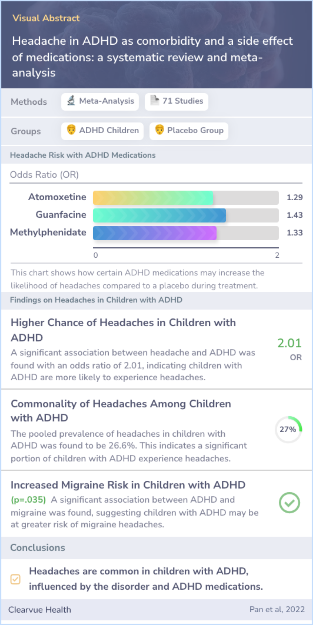 A visual abstract on Headache in ADHD as comorbidity and a side effect of medications: a systematic review and meta-analysis