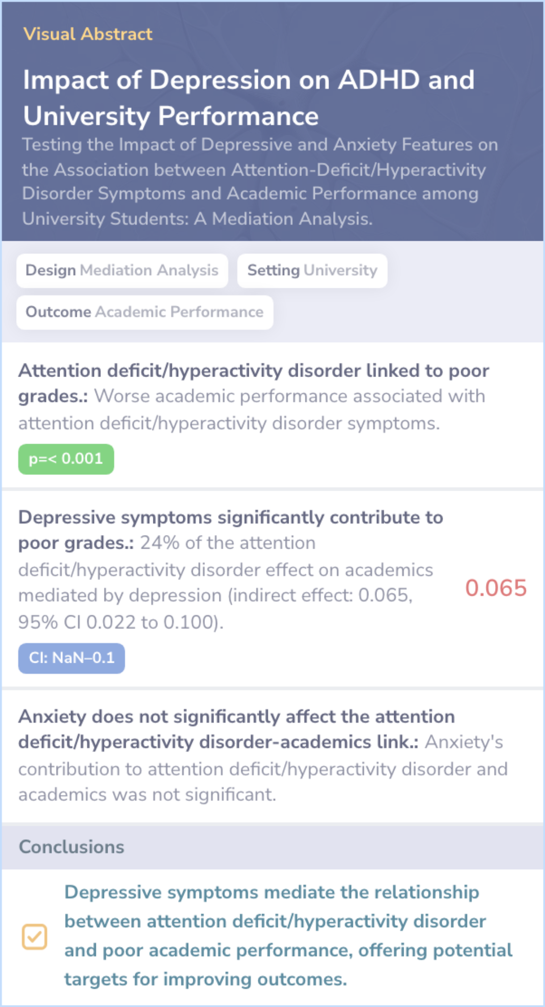 ADHD Students Show Lower GPAs and Study Strategies Compared to Peers ...